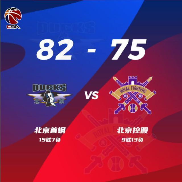 500彩票资讯聚合-【观察】北控与季后赛渐行渐远 马布里去留依旧未定